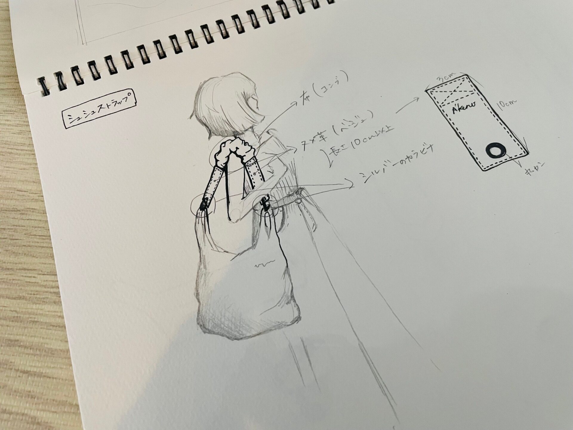 アイディアをデザインする～２０２５